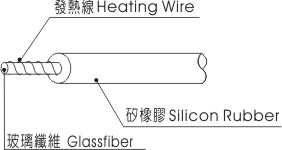 矽膠保溫線