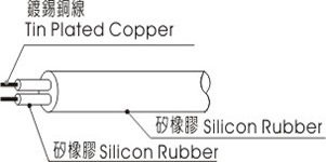 矽膠電纜